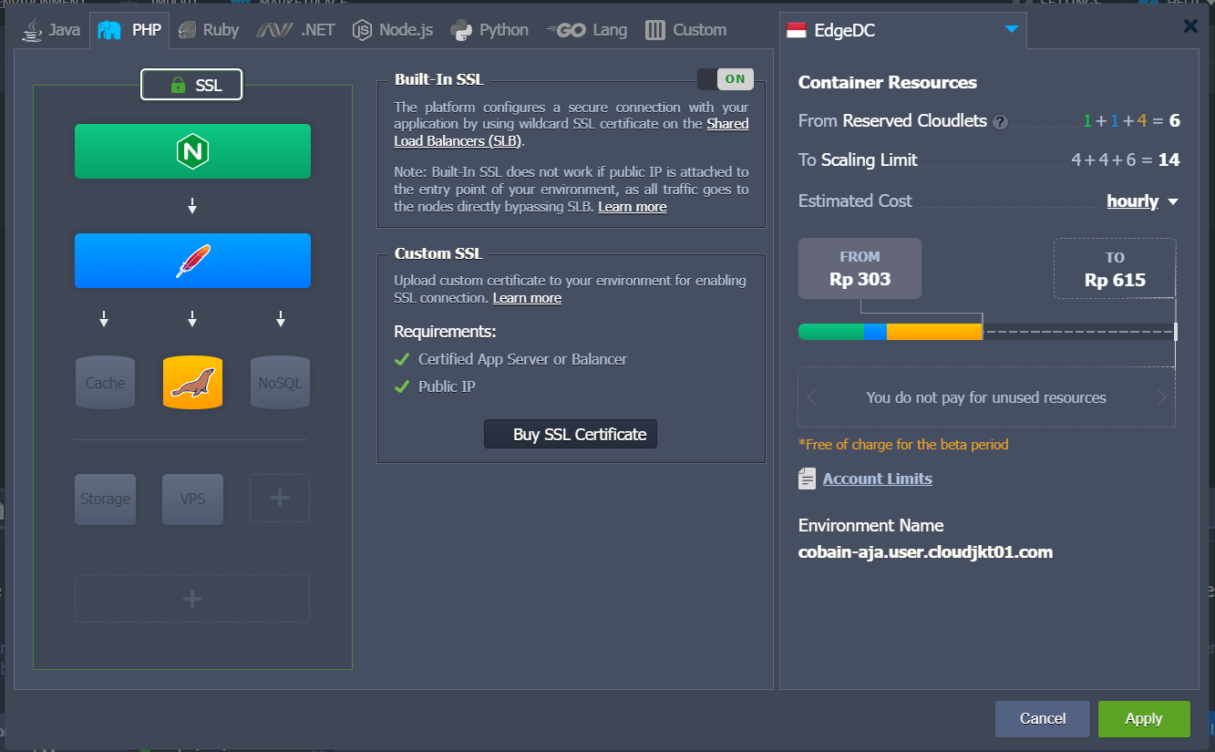 konfigurasi ssl