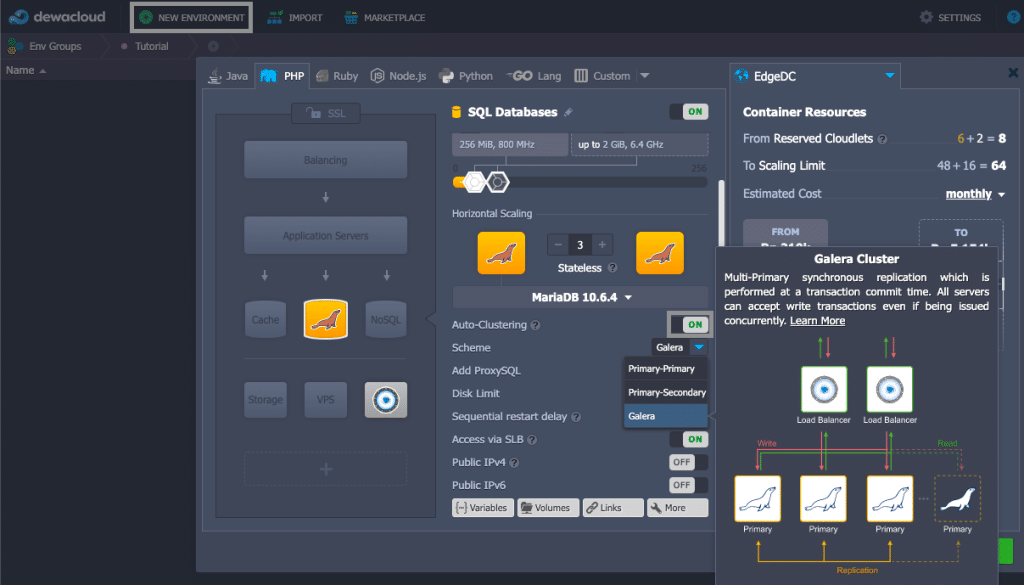 Database Cluster MySQL/MariaDB as a Service | Dewacloud