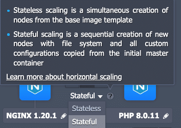 horizontal scaling