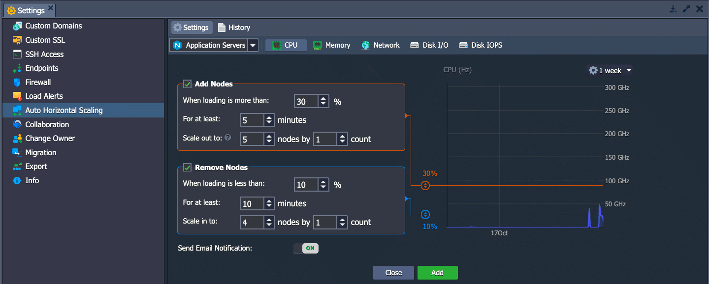 auto horizontal scaling