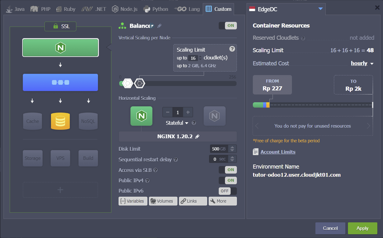 change environtment topology - cara konfigurasi Nginx Proxy Pass