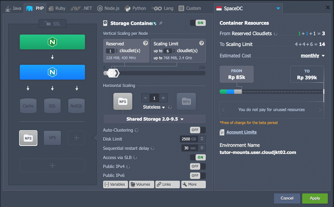 change topology - cara melakukan mount directory