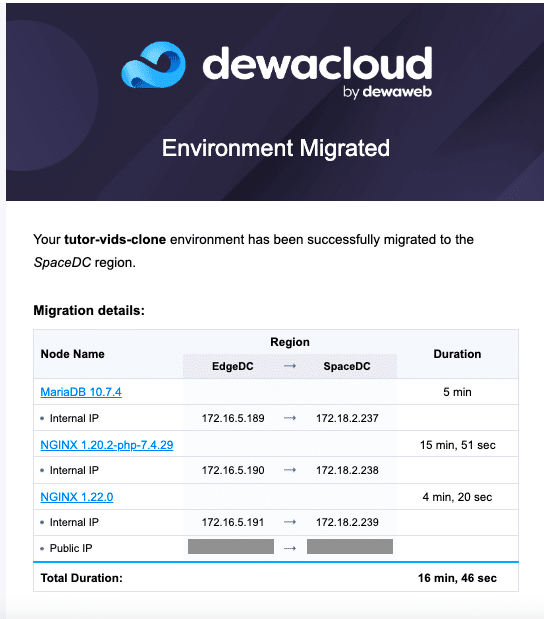 environment migration - cara migrasi environment