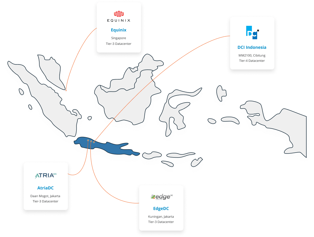 Dewacloud Multi Region Secure Datacenters