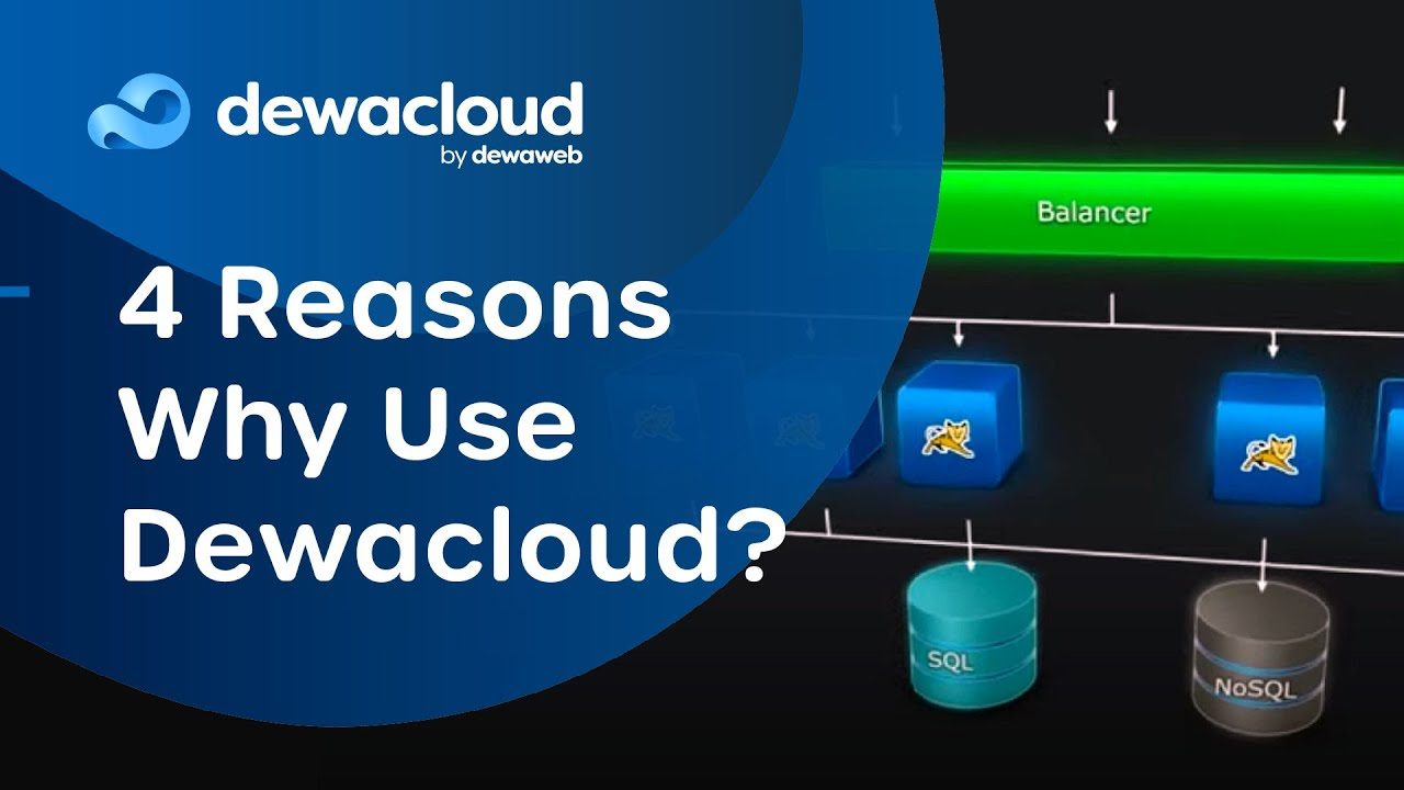 4 Reasons Why Use Dewacloud?